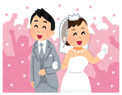 結婚偏差値診断